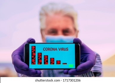 Covid-19 Pandemic, Global Emergency, Senior Man Receives A Message On His Cell Phone About The Contagion By Coronavirus. Stay At Home Concept