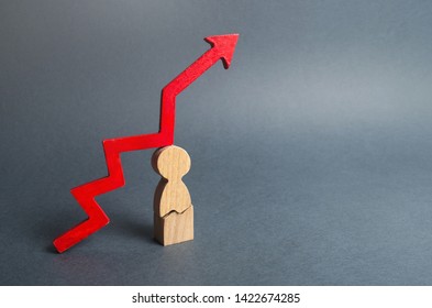 Cracked Man And Red Arrow Up. High Workload Or Tense Situation At Home. Reduced Vitality, Damage To Health, Chronic Fatigue. Body Wearout From Overwork. Increased Risk To Human Health. Lack Of Sleep