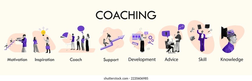 Creative conceptual design. Creative conceptual design. Icons of coaching concept. Division of components of success. Motivation, inspiration, coach, support, development, advice, skill and knowledge. - Shutterstock ID 2220606985