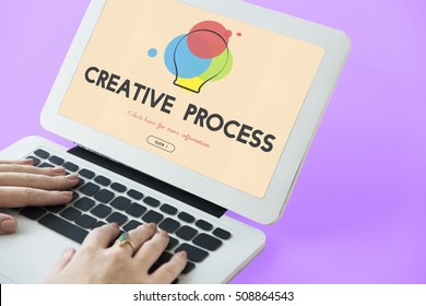Creative Design Process Thinking Innovation Concept