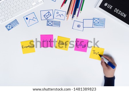Creative flat lay top view photo of UX designer working space and office supplies on white background. User Experience Design Process concept.