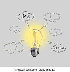Creative idea concept. Light bulb and drawings of clouds with words on grey background