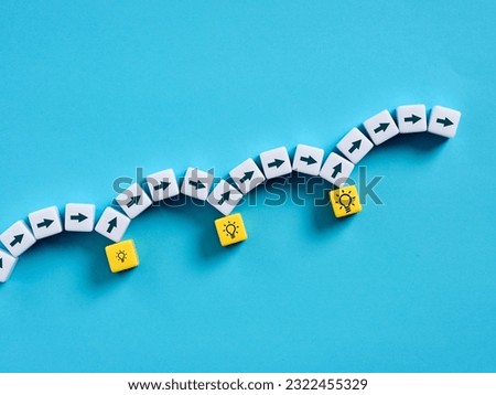 Creative idea development. Improving and generating new ideas. Evolution of an idea.