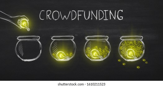 Creative ideas bring money. White crowdfunding lettering with four glass jars over black background, panorama