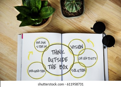 Creative Ideas Identity Product Develop Design
