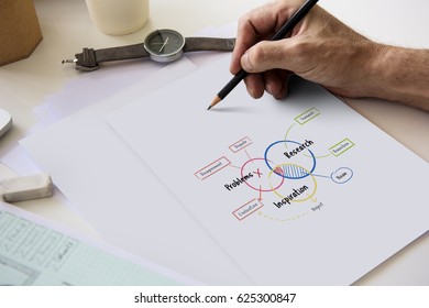 Creative Ideas Identity Product Develop Design