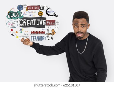 Creative Ideas Skill Solution Action