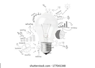 Creative Light Bulb Idea With Drawing Business Success Strategy Plan, Inspiration Concept Modern Design, Isolated On White Background