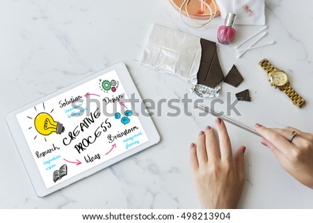 Creative Process Evalution Ideas Imagination Concept