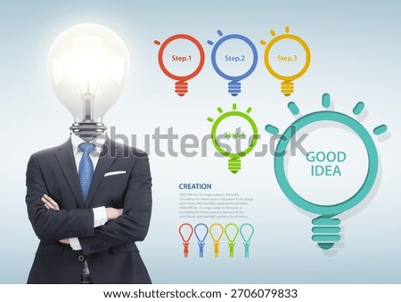 Creative process representation with a light bulb head and steps to generate good ideas in a business environment