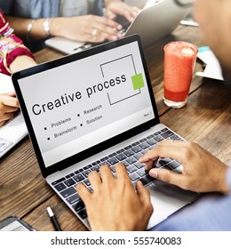 Creative Process Startup Strategy Goals Concept