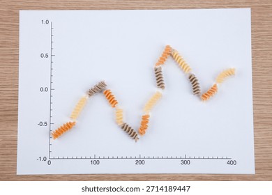 Creative representation of data trends using colored pasta shapes on a graph paper background during a daytime setting