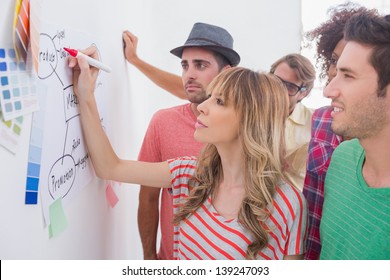 Creative team watching coworker add to flowchart on whiteboard with colour samples - Powered by Shutterstock