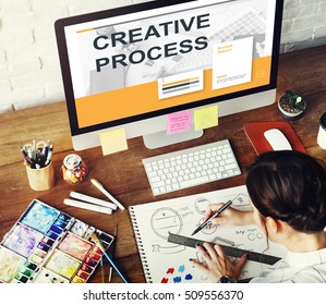 Creative Thinking Process Design Graphic Concept