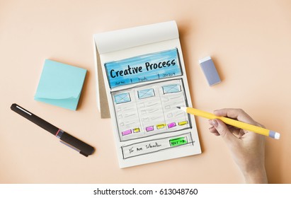 Creative Thinking Webpage Graphic Design Template