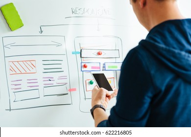 Creative Web Designer Doing Usability Research For Mobile Application