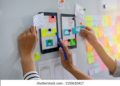 Creative Web Designer Planning Application And Developing Template Layout, Framework For Mobile Phone. User Experience (UX) Concept.