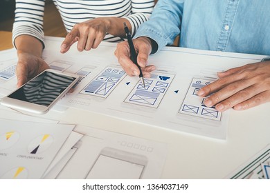 Creative Web Designer planning application and developing template layout, framework for mobile phone. User experience (UX) concept.