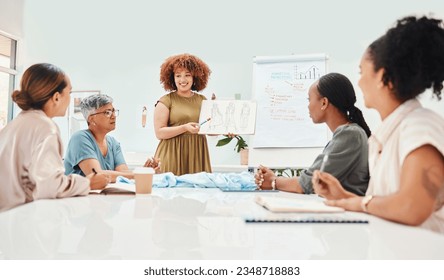 Creative woman, fashion and drawing in presentation, meeting or planning for ideas at office. Female person or manager with sketch in team discussion, retail startup or clothing project at workplace - Powered by Shutterstock