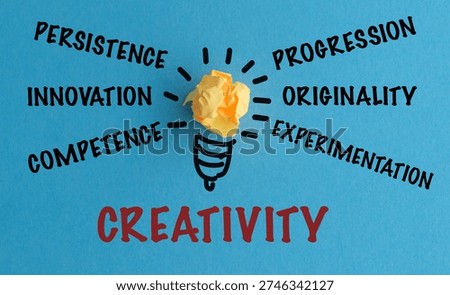 CREATIVITY concept with a light bulb made of crumpled paper surrounded by words: innovation, persistence, originality, and experimentation on a blue background.