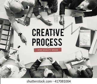Creativity Creative Thinking Brainstorming Analysis Concept