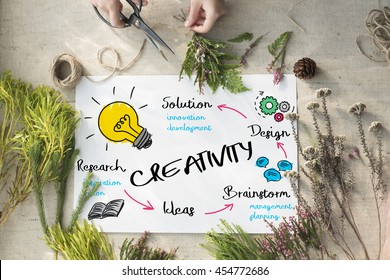 Creativity Design Process Graphics Concept - Powered by Shutterstock - Get 15% off with code: PIKWIZARD15