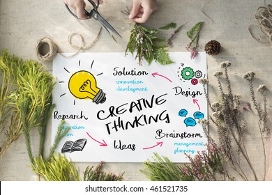 Creativity Design Process Graphics Concept