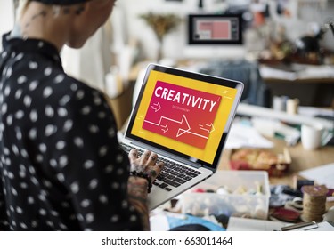 Creativity Ideas Development Innovation Graphic Word