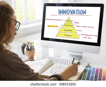 Creativity Innovation Plan Strategy Concept