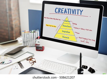 Creativity Innovation Plan Strategy Concept