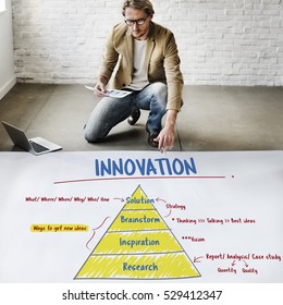 Creativity Innovation Plan Strategy Concept