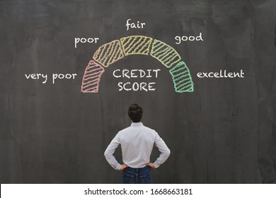 credit score concept, poor or excellent, loan in bank