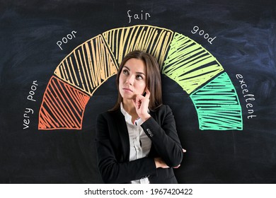 Credit score gauge concept with pensive businesswoman on blackboard background with concept with wealth scale from very poor to excellent