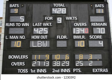 demostration of cricket scoring