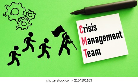 Crisis Management Team CMT Is Shown Using A Text