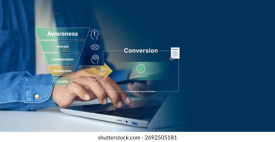 CRO concept, Conversion rate optimization, Digital marketing conversion funnel showing awareness, interest, consideration, conversion, and loyalty stages, Business person using laptop, Payment success