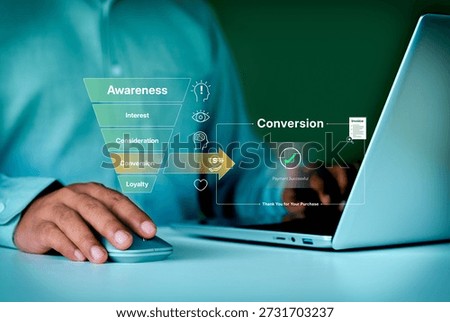 CRO concept, Conversion rate optimization, Digital marketing conversion funnel showing awareness, interest, consideration, conversion, and loyalty stages, Business person using laptop, Payment success