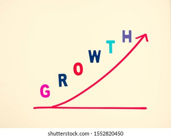 Cross processed tone effect. Multicolored wooden alphabet of growth text on light yellow pastel color background with drawing red graph curve chart. Business growth concepts or ideas.