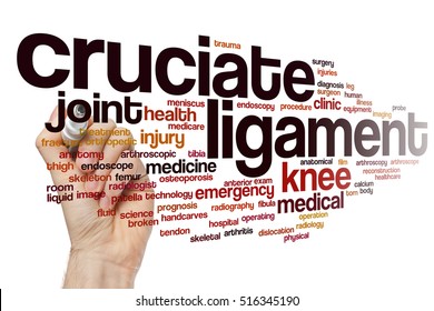 Cruciate ligament word cloud concept
