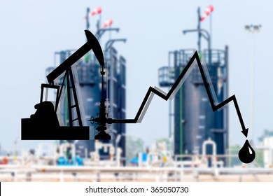 Crude Oil Are Low Price