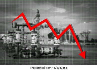 Crude Oil Are Low Price