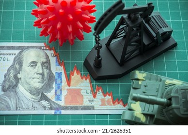 Crude Oil Pumpjack, Covid-19, Battle Tank Model And US Dollar Banknote Economic Drop Chart Graph. Concept Of Global Economy Crisis Due To Energy Price Increase, Coronavirus Pandemic And War.