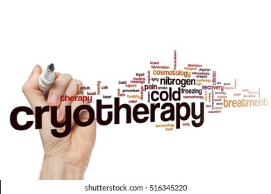 Cryotherapy word cloud concept