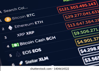 crypto currency markets