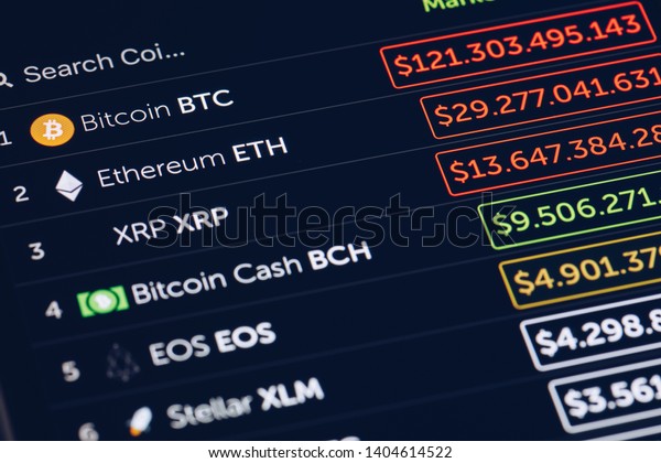 best value cryptocurrency