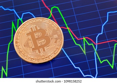 Cryptocurrency Bitcoin Coin Over Tablet Screen Showing Trade Analysis Chart.