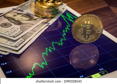 Convert 3000 bitcoin to us dollar