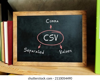  CSV Comma Separated Values Note. Blank Blackboard In A Pastel Colors Student Room.
