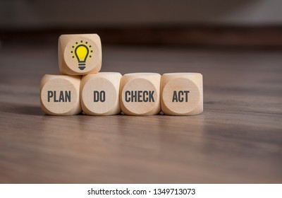 Cubes dice with lightbulb an pdca concept - plan do check act - Powered by Shutterstock