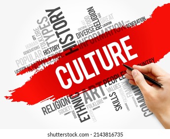 Culture - The Arts And Other Manifestations Of Human Intellectual Achievement Regarded Collectively, Word Cloud Concept Background